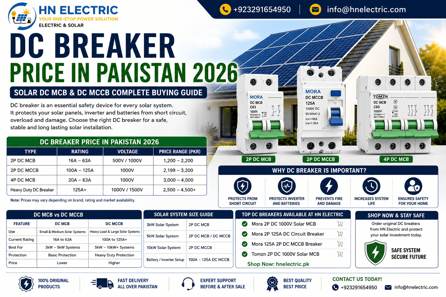 DC Breaker Price in Pakistan 2026 by HN Electric