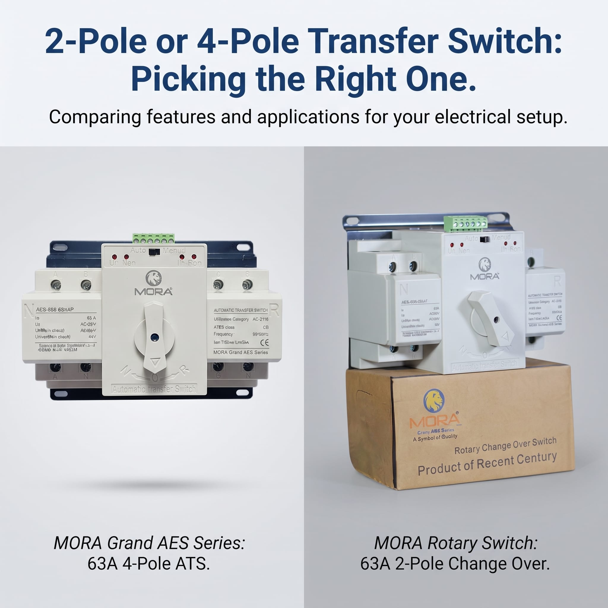 2-Pole or 4-Pole Transfer Switch Picking the Right One